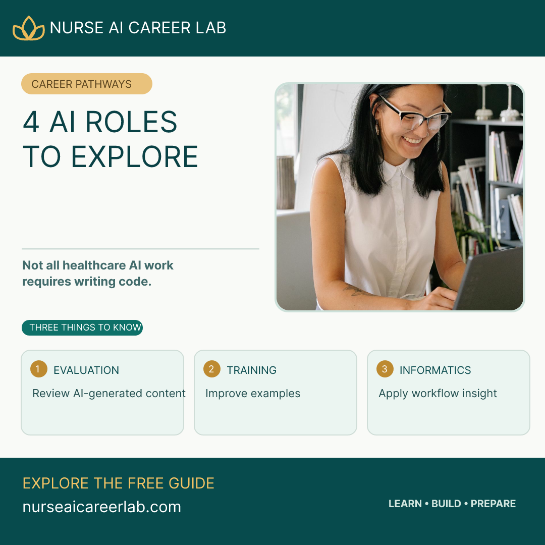 Nurse AI Career Lab branded career paths graphic